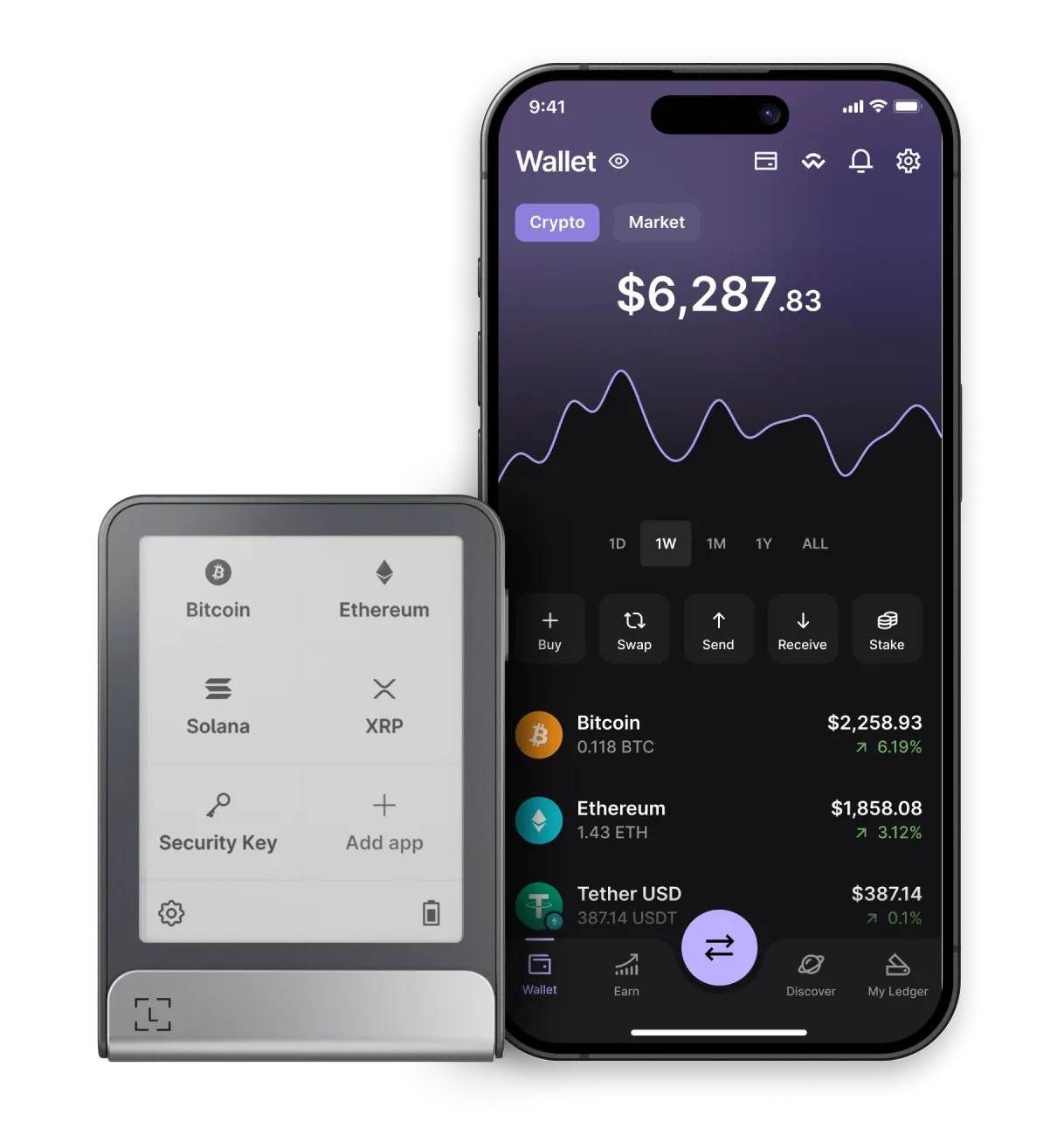 <span>自主掌控</span>您的资产