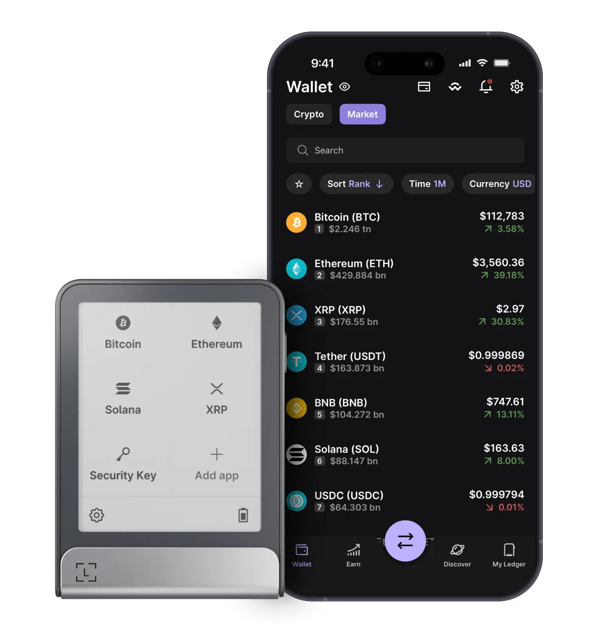 <span>监控</span>市场趋势与重要见解